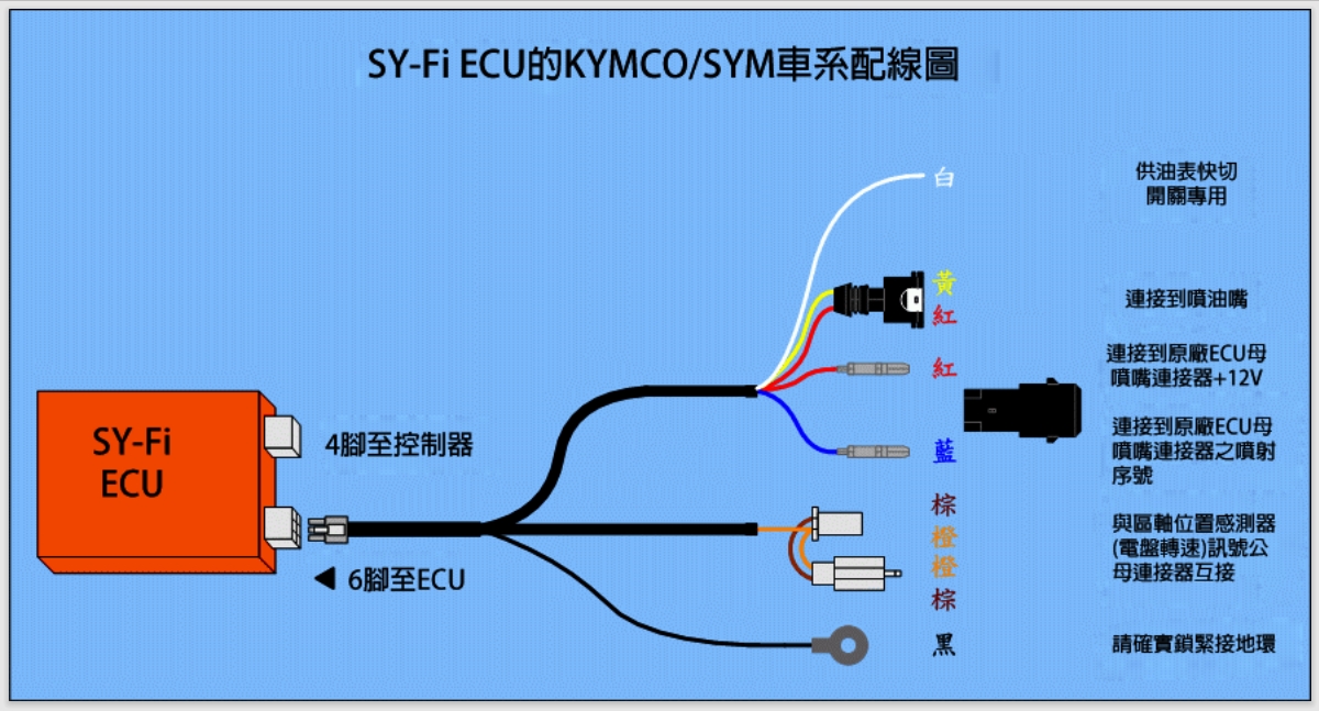 kymco.jpg